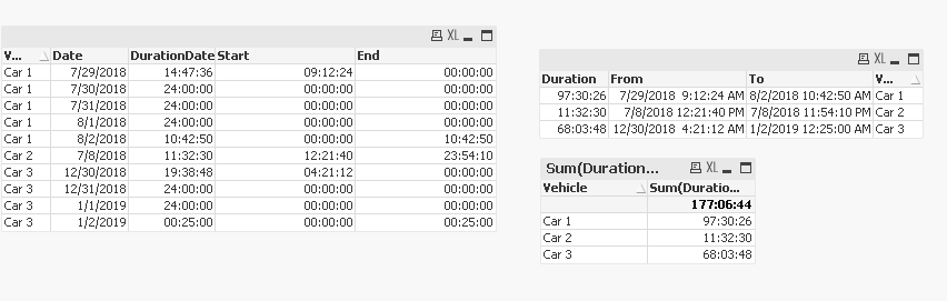 2018-09-02 09_52_03-QlikView x64 - [E__Users_Stefan_Downloads_comm312734.qvw_].png